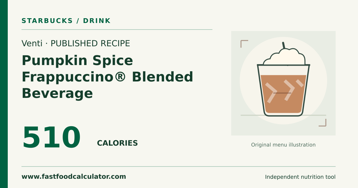 Illustrated share card for Venti Pumpkin Spice Frappuccino® Blended Beverage