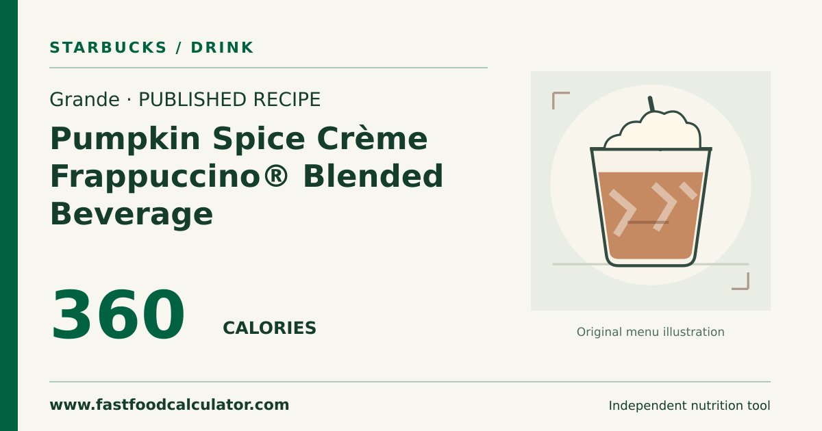 Illustrated share card for Grande Pumpkin Spice Crème Frappuccino® Blended Beverage