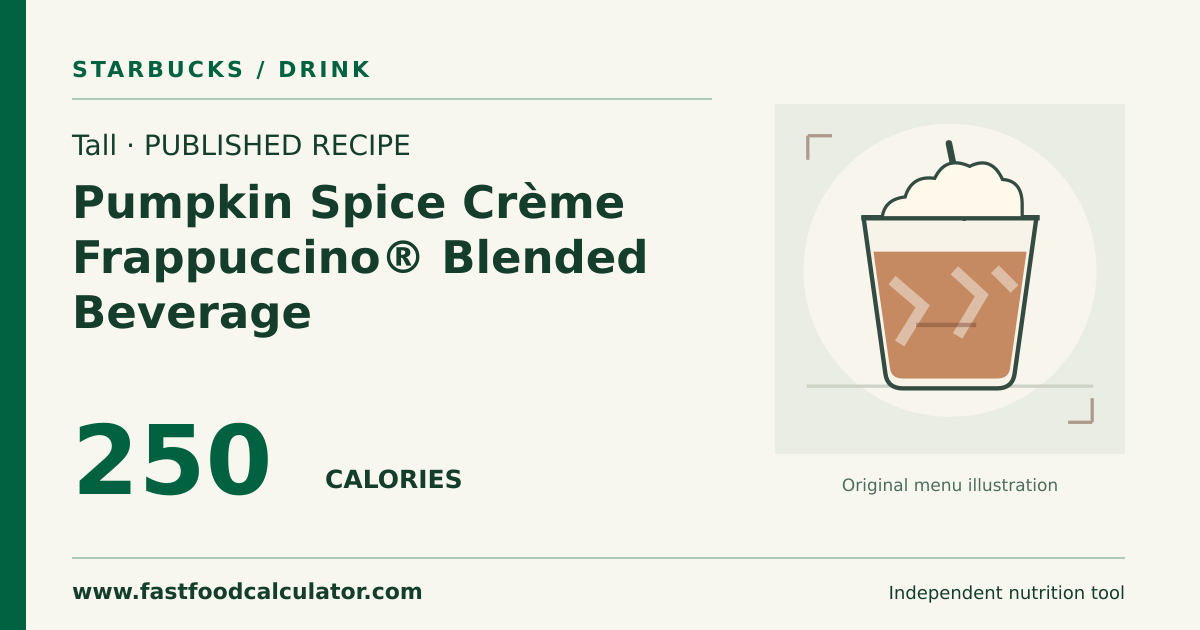Illustrated share card for Tall Pumpkin Spice Crème Frappuccino® Blended Beverage