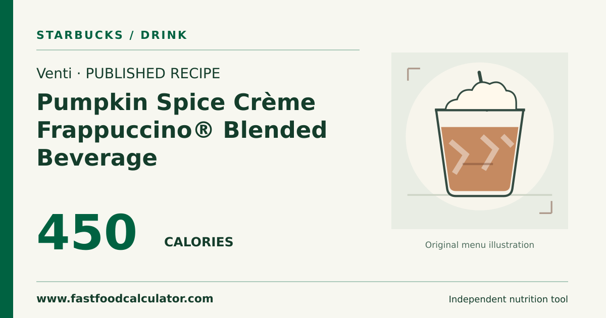 Illustrated share card for Venti Pumpkin Spice Crème Frappuccino® Blended Beverage
