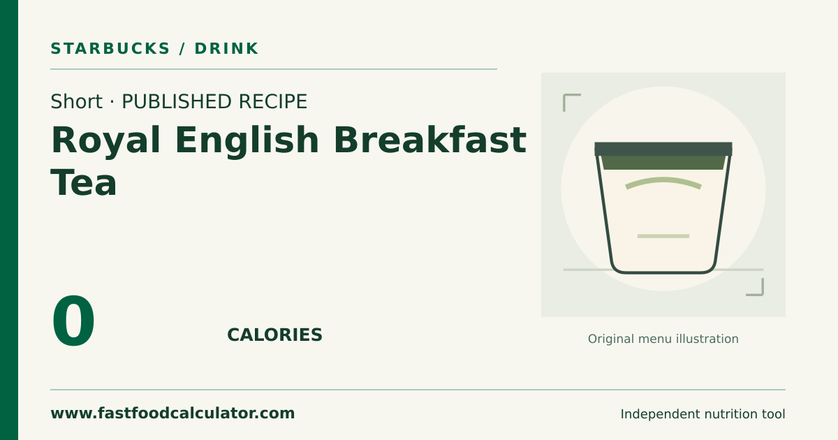 Illustrated share card for Short Royal English Breakfast Tea