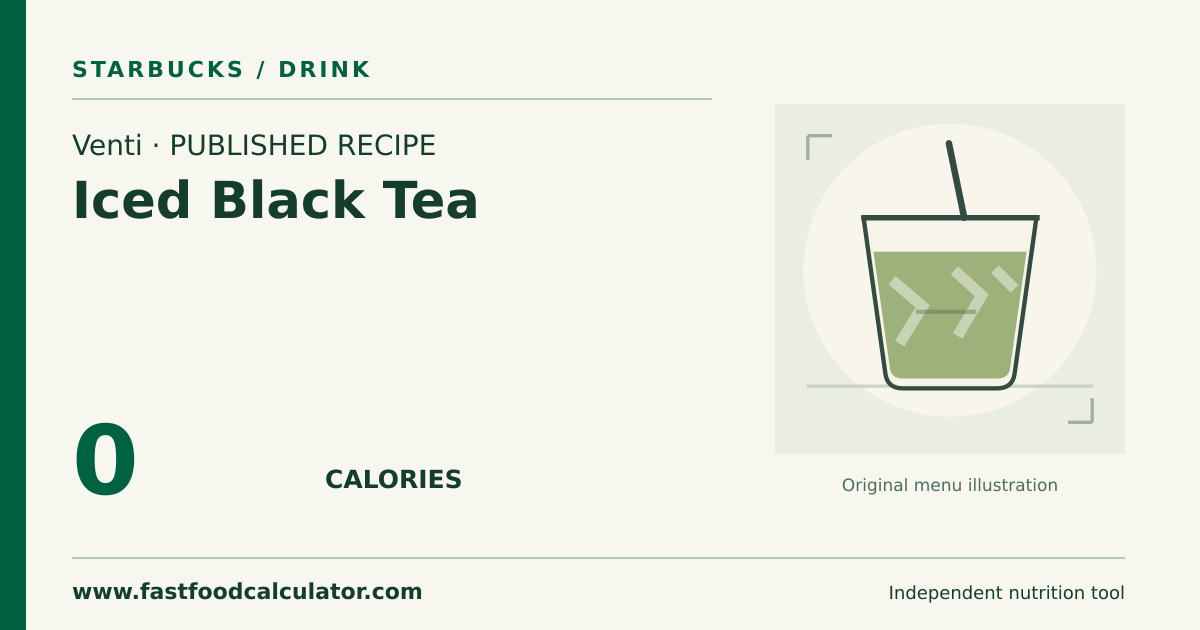 Illustrated share card for Venti Iced Black Tea