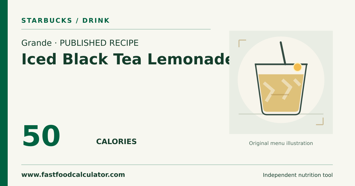 Illustrated share card for Grande Iced Black Tea Lemonade
