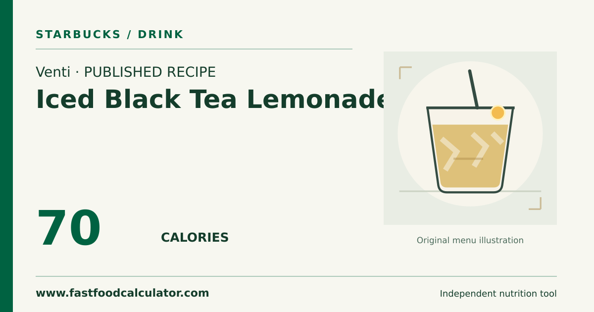 Illustrated share card for Venti Iced Black Tea Lemonade