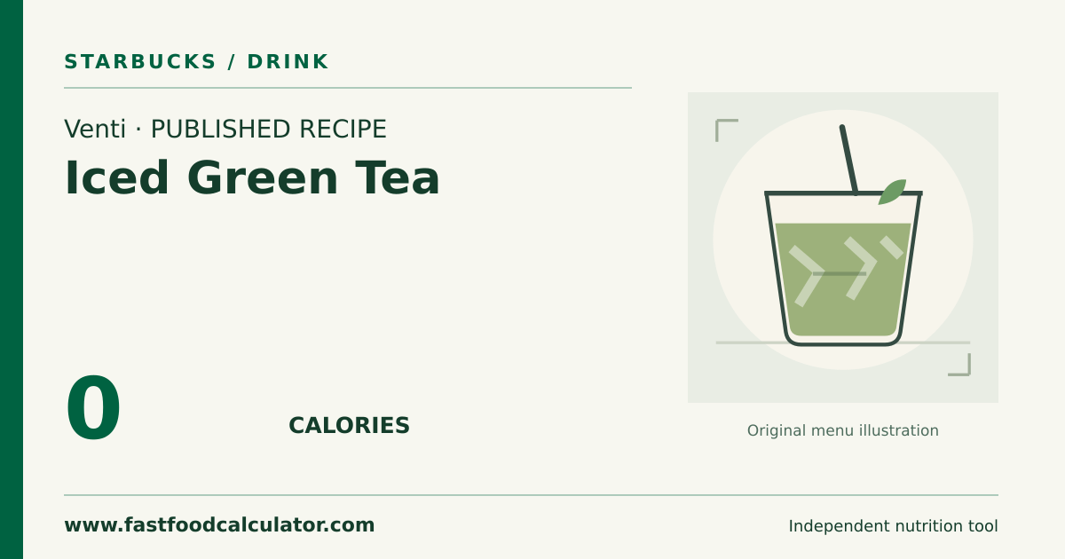 Illustrated share card for Venti Iced Green Tea