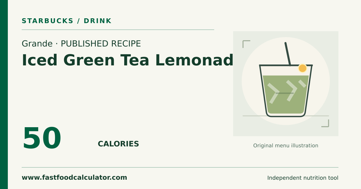 Illustrated share card for Grande Iced Green Tea Lemonade