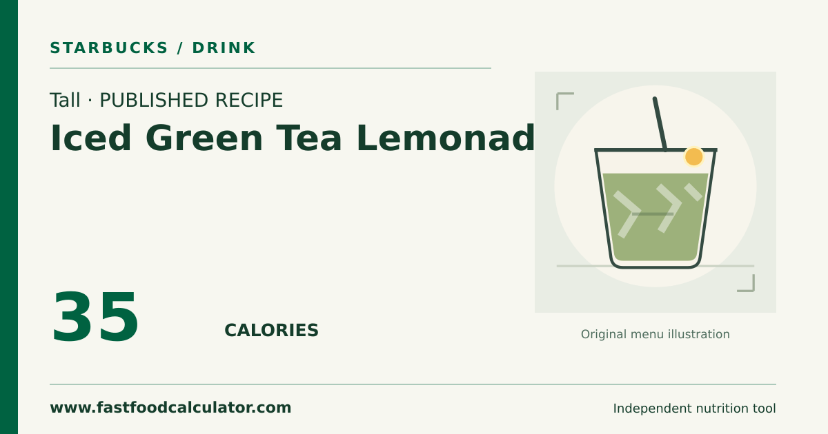 Illustrated share card for Tall Iced Green Tea Lemonade