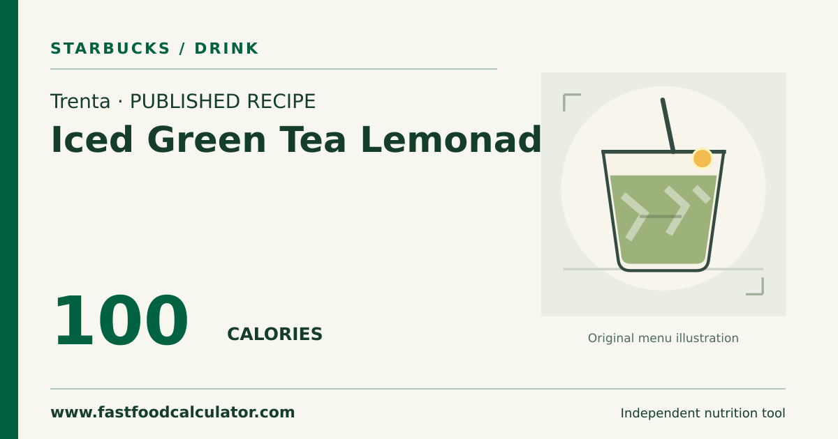 Illustrated share card for Trenta Iced Green Tea Lemonade