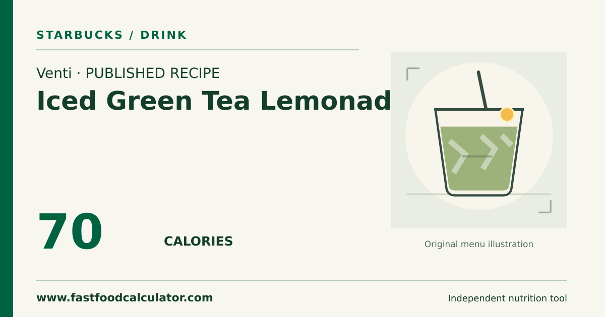 Illustrated share card for Venti Iced Green Tea Lemonade