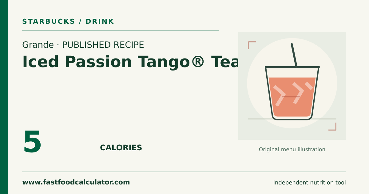 Illustrated share card for Grande Iced Passion Tango® Tea