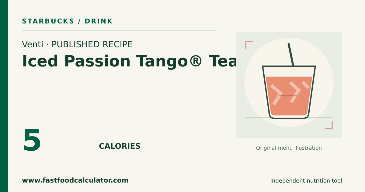 Illustrated share card for Venti Iced Passion Tango® Tea