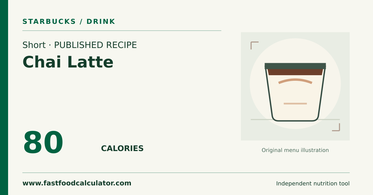 Illustrated share card for Short Chai Latte
