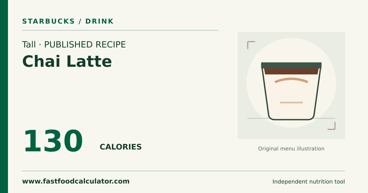 Illustrated share card for Tall Chai Latte