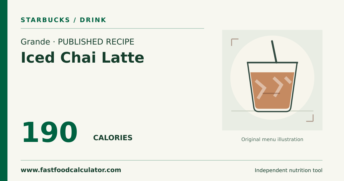 Illustrated share card for Grande Iced Chai Latte