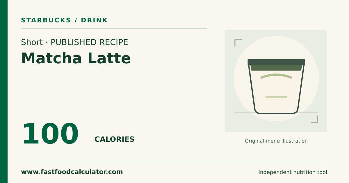 Illustrated share card for Short Matcha Latte