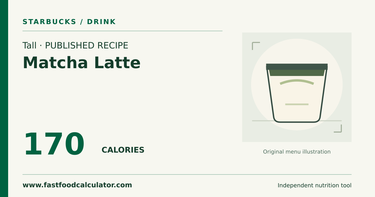 Illustrated share card for Tall Matcha Latte