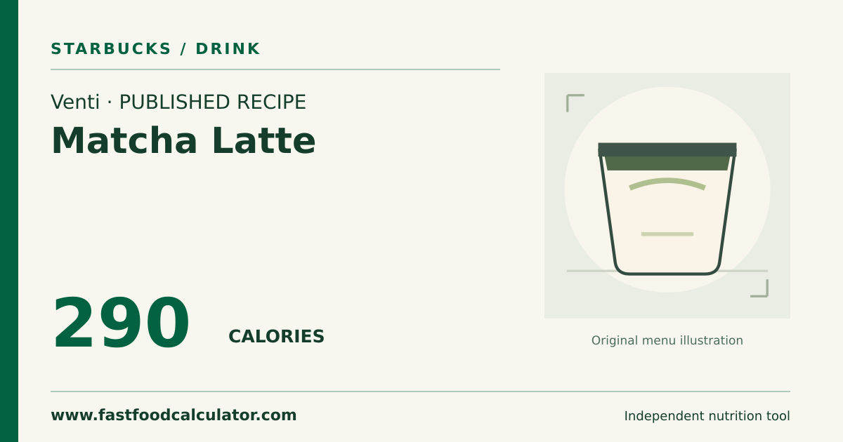 Illustrated share card for Venti Matcha Latte