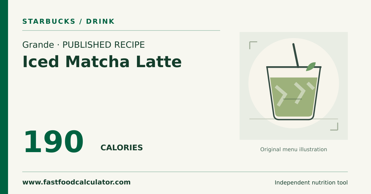 Illustrated share card for Grande Iced Matcha Latte