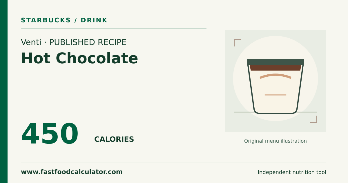 Illustrated share card for Venti Hot Chocolate