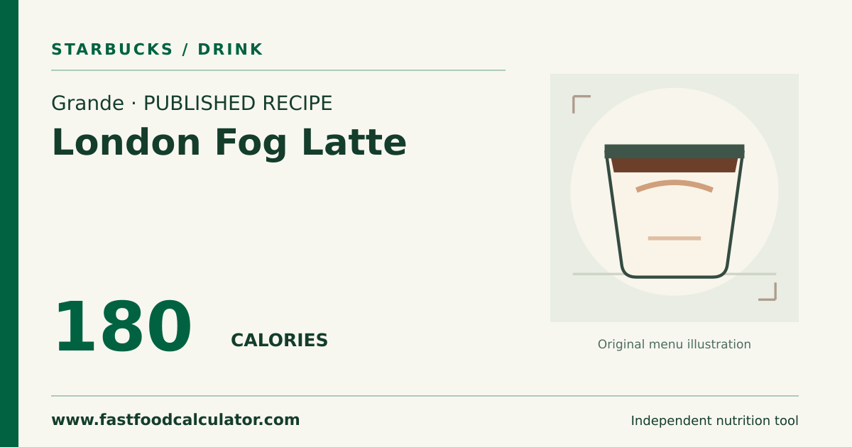 Illustrated share card for Grande London Fog Latte
