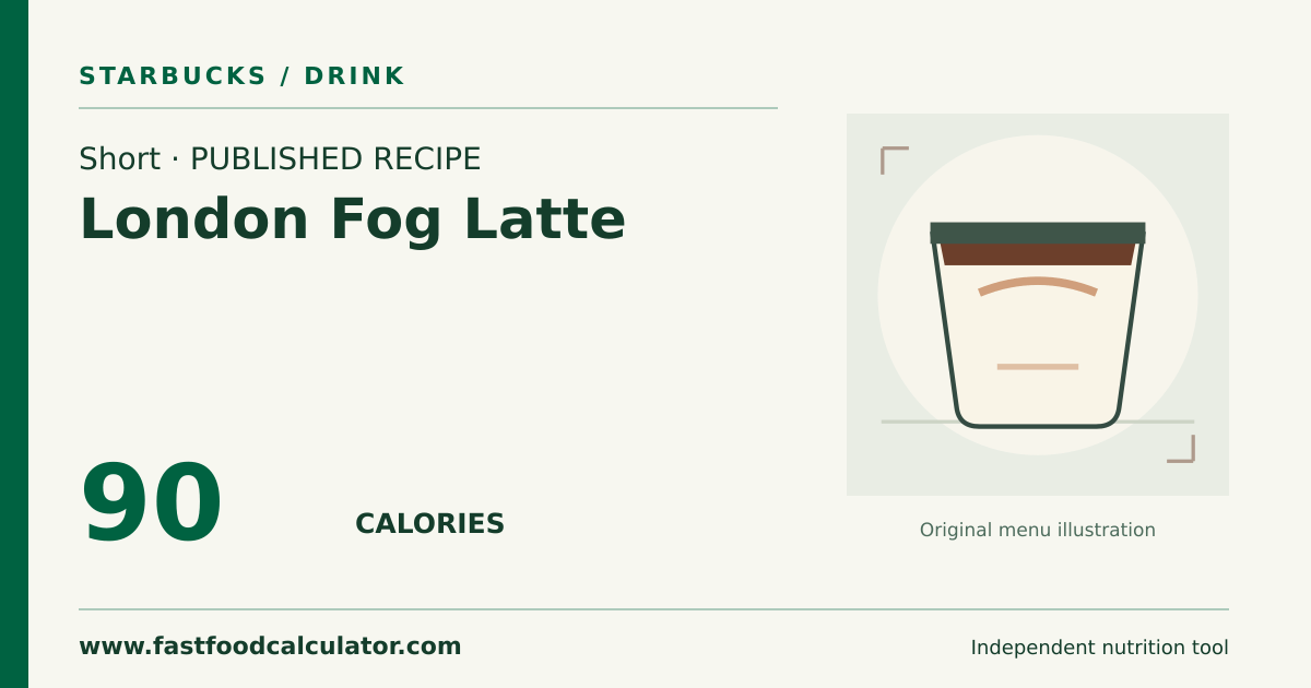 Illustrated share card for Short London Fog Latte