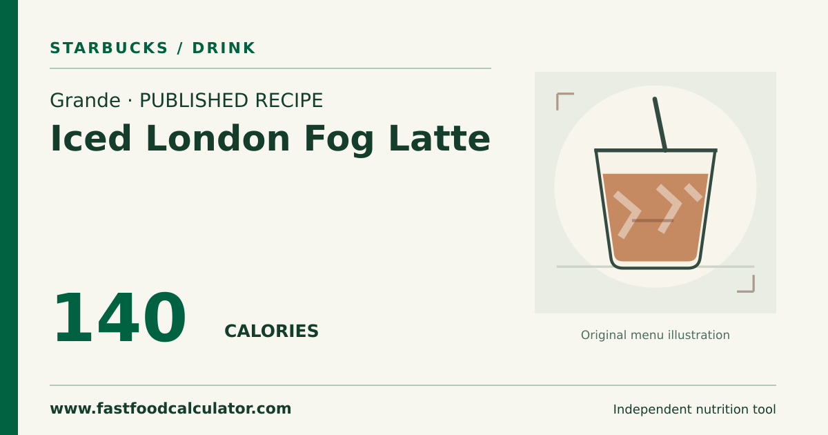 Illustrated share card for Grande Iced London Fog Latte