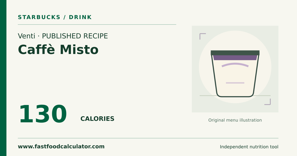 Illustrated share card for Venti Caffè Misto