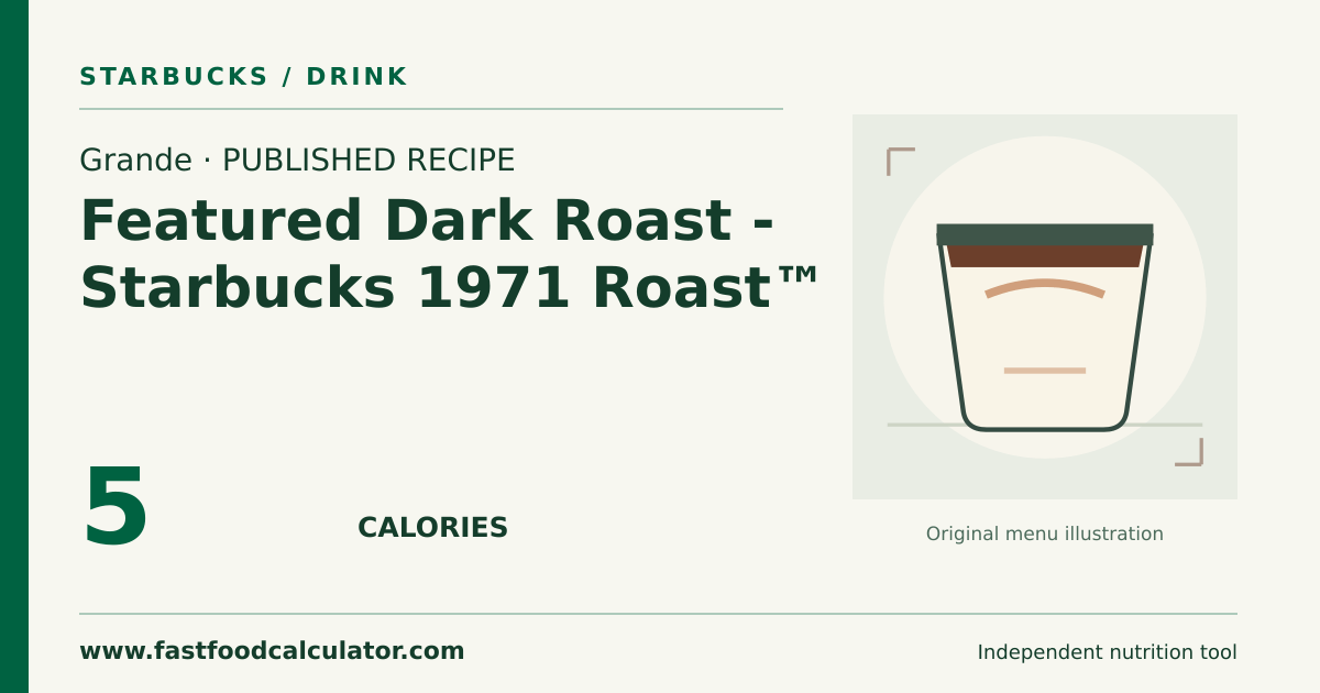 Illustrated share card for Grande Featured Dark Roast - Starbucks 1971 Roast™