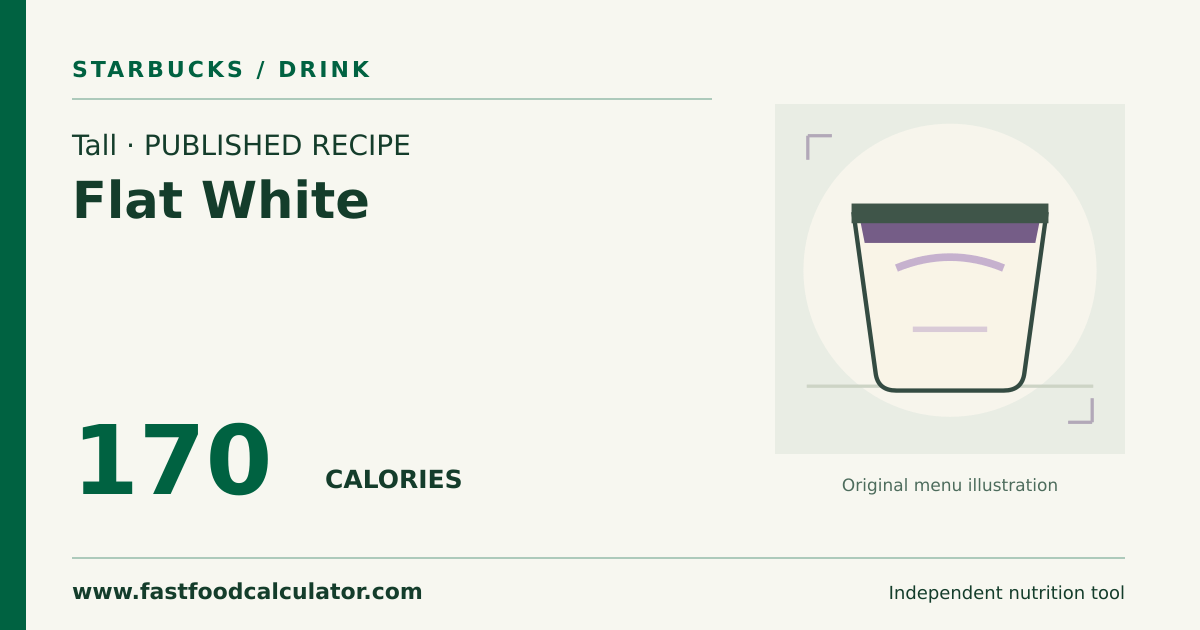 Illustrated share card for Tall Flat White