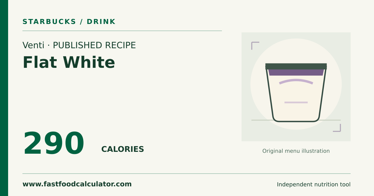 Illustrated share card for Venti Flat White