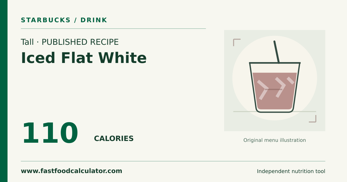Illustrated share card for Tall Iced Flat White