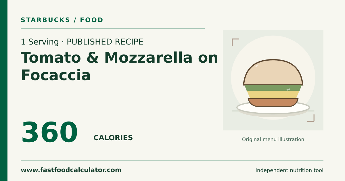 Illustrated share card for 1 Serving Tomato & Mozzarella on Focaccia
