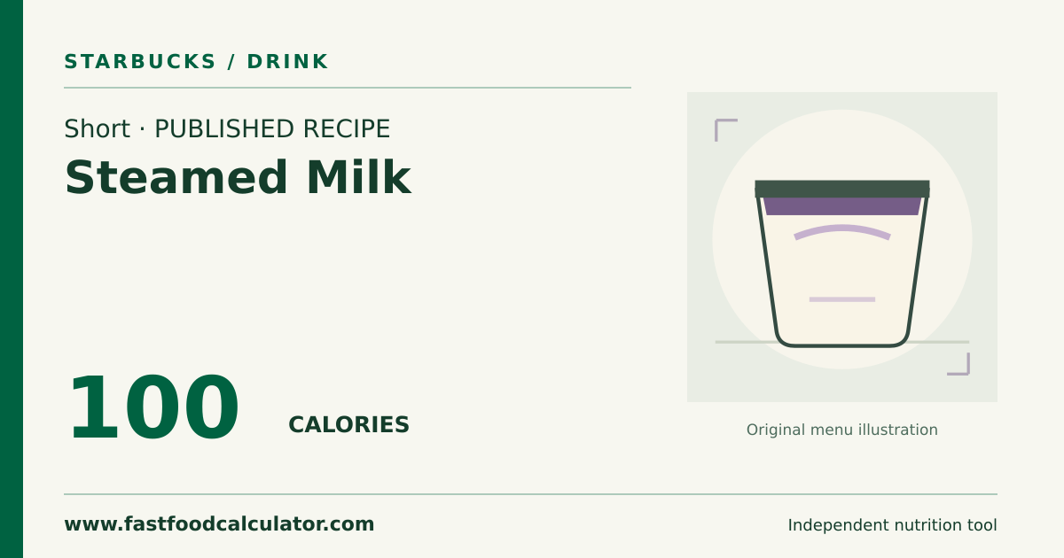 Illustrated share card for Short Steamed Milk