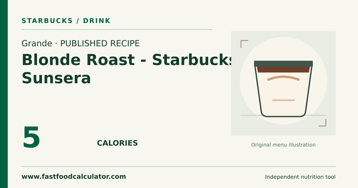 Illustrated share card for Grande Blonde Roast - Starbucks® Sunsera