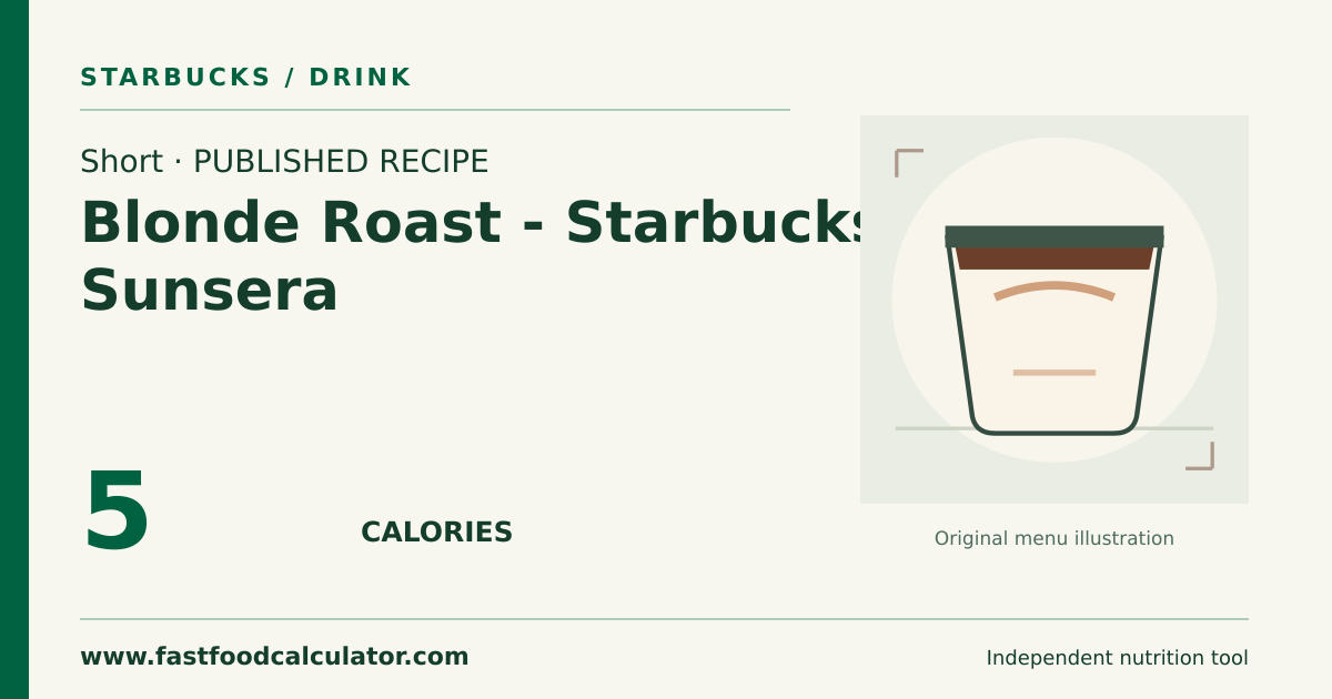 Illustrated share card for Short Blonde Roast - Starbucks® Sunsera