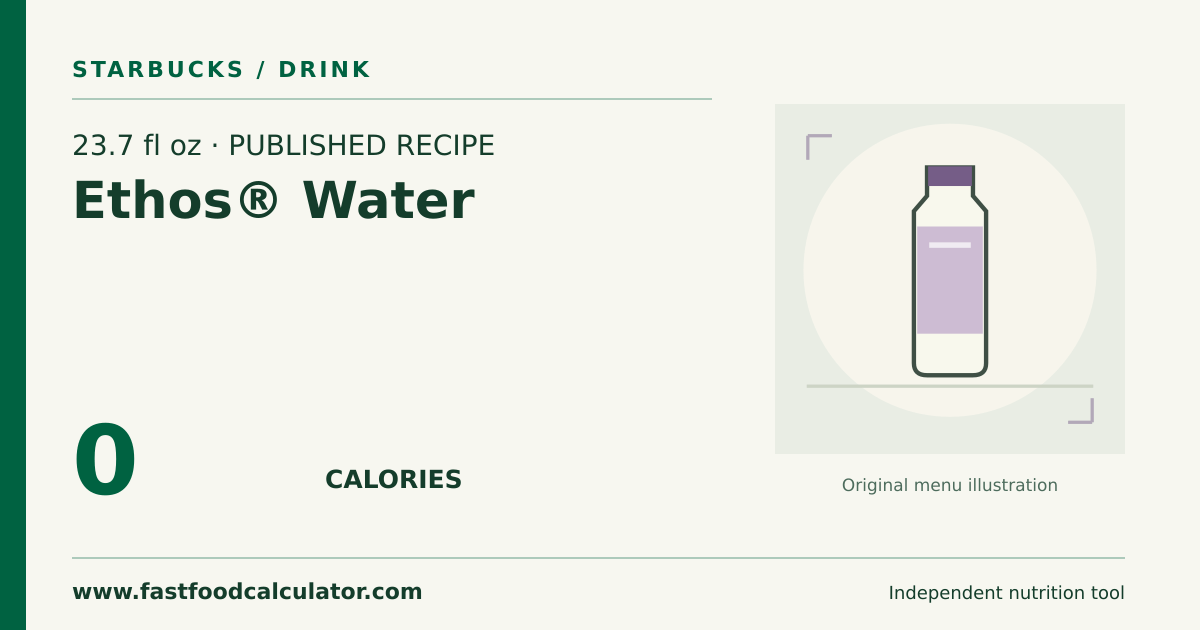 Illustrated share card for 23.7 fl oz Ethos® Water