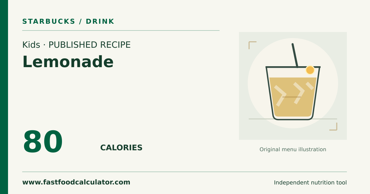 Illustrated share card for Kids Lemonade
