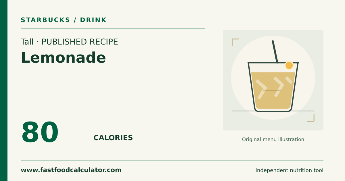 Illustrated share card for Tall Lemonade