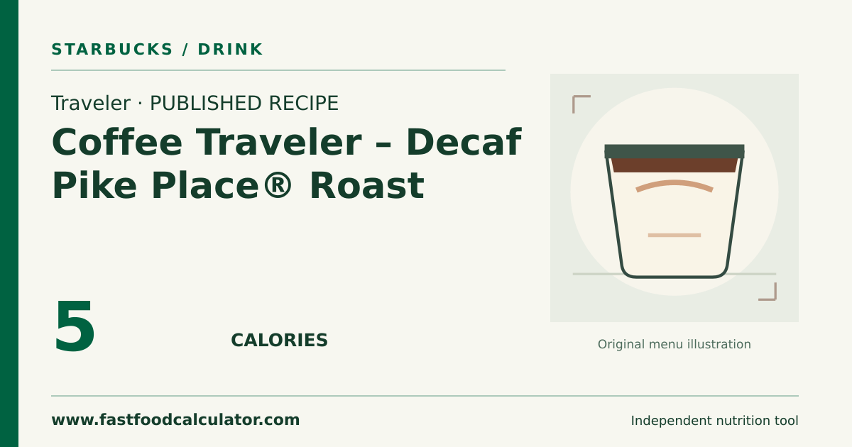 Illustrated share card for Traveler Coffee Traveler – Decaf Pike Place® Roast