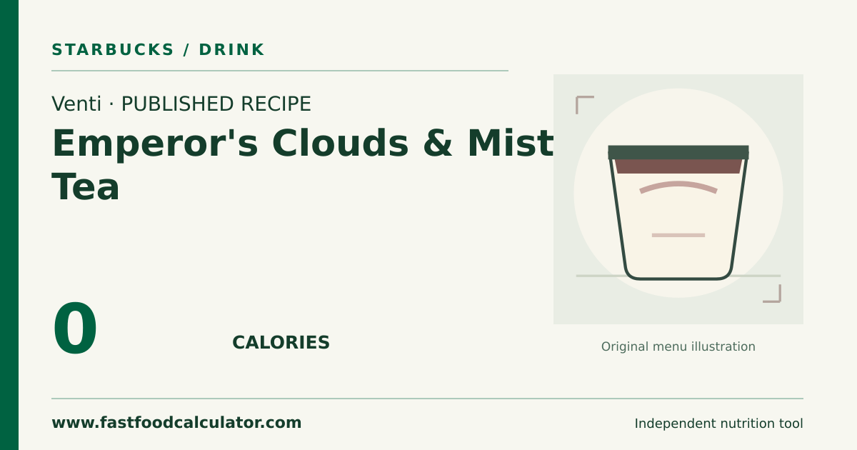 Illustrated share card for Venti Emperor's Clouds & Mist® Tea
