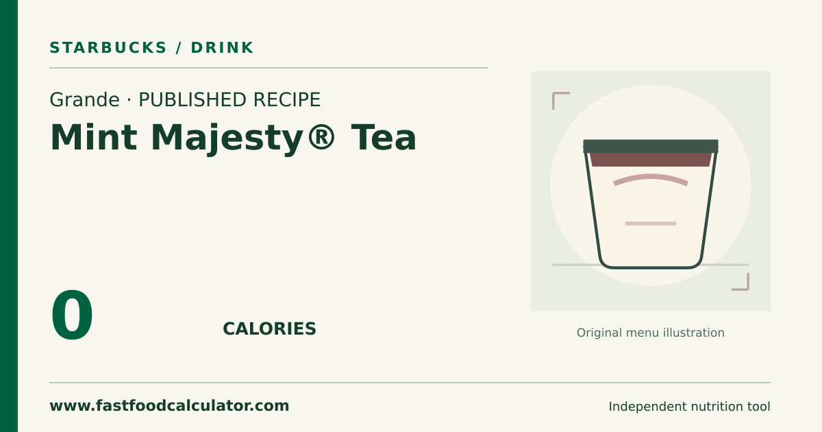 Illustrated share card for Grande Mint Majesty® Tea