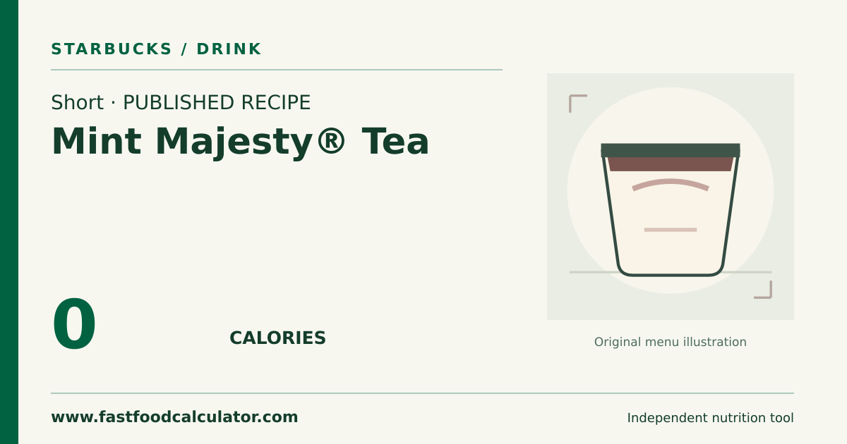 Illustrated share card for Short Mint Majesty® Tea