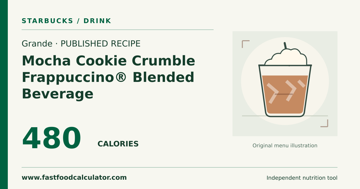 Illustrated share card for Grande Mocha Cookie Crumble Frappuccino® Blended Beverage